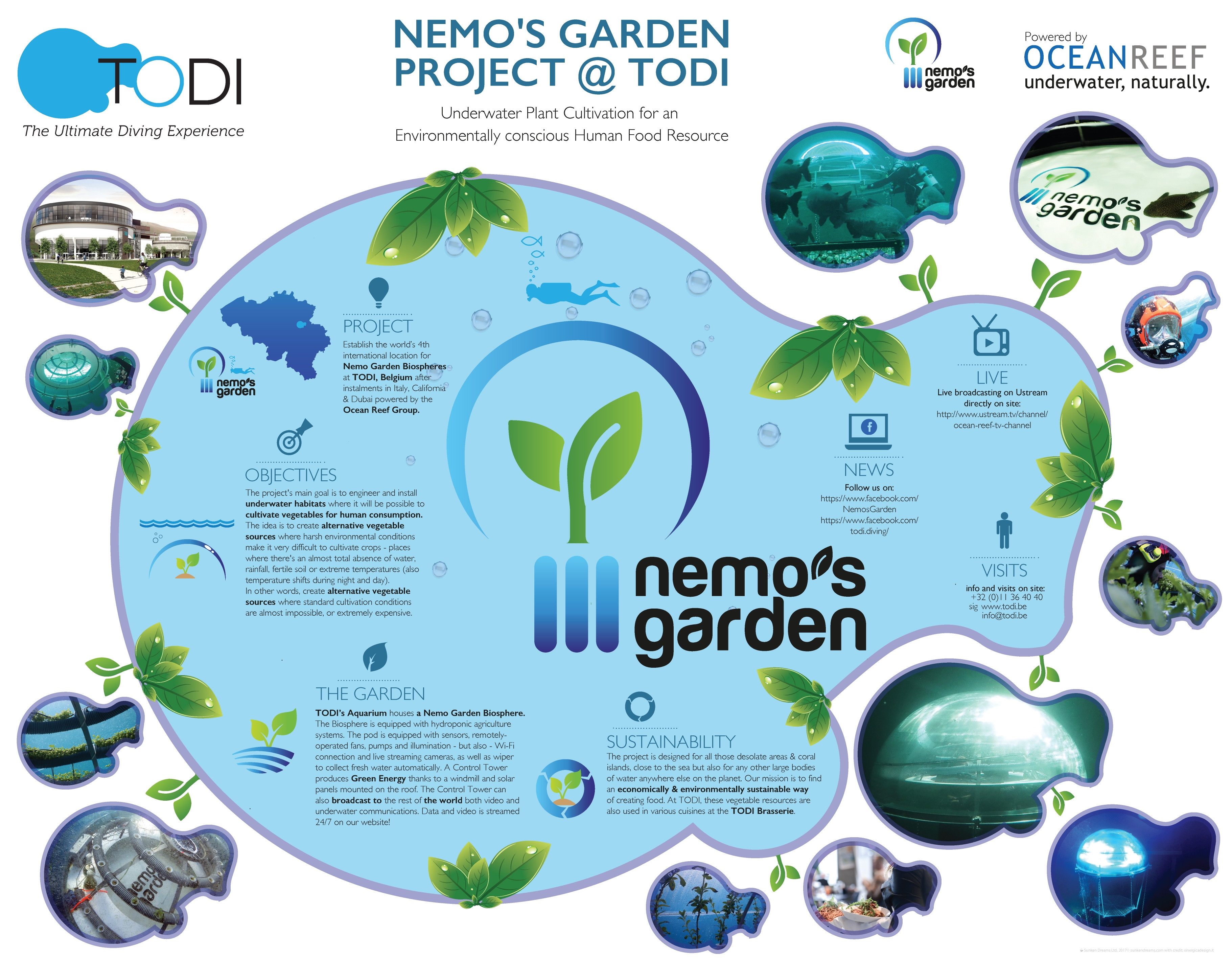 Nemo's Garden Project @ TODI